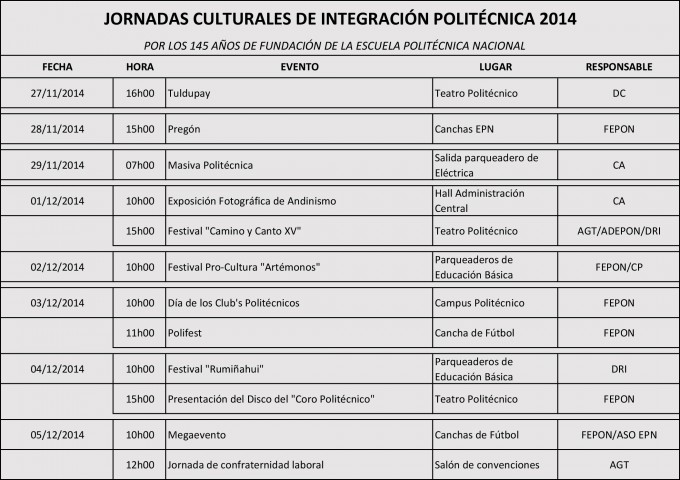 Cronograma-Fiestas-2014